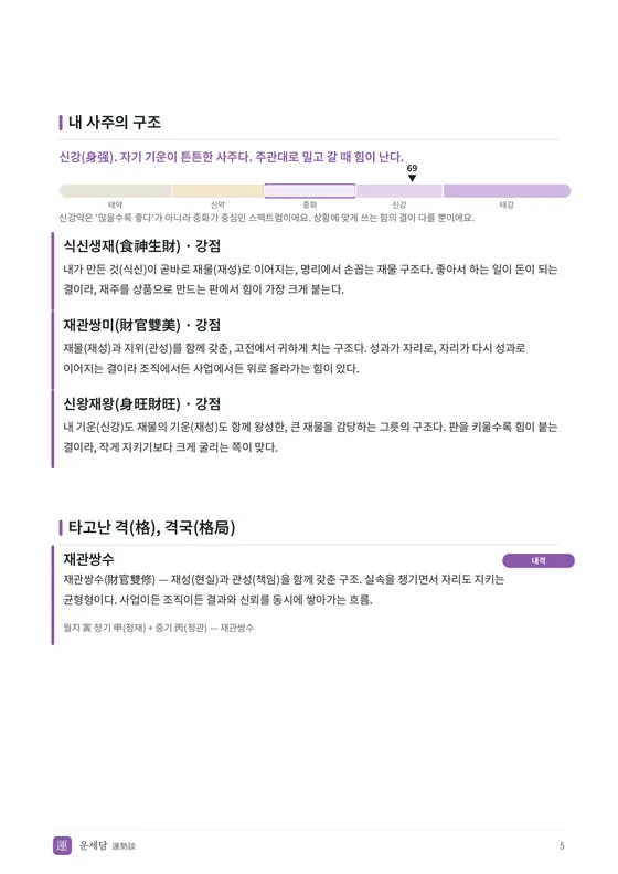 내 사주의 구조 지면