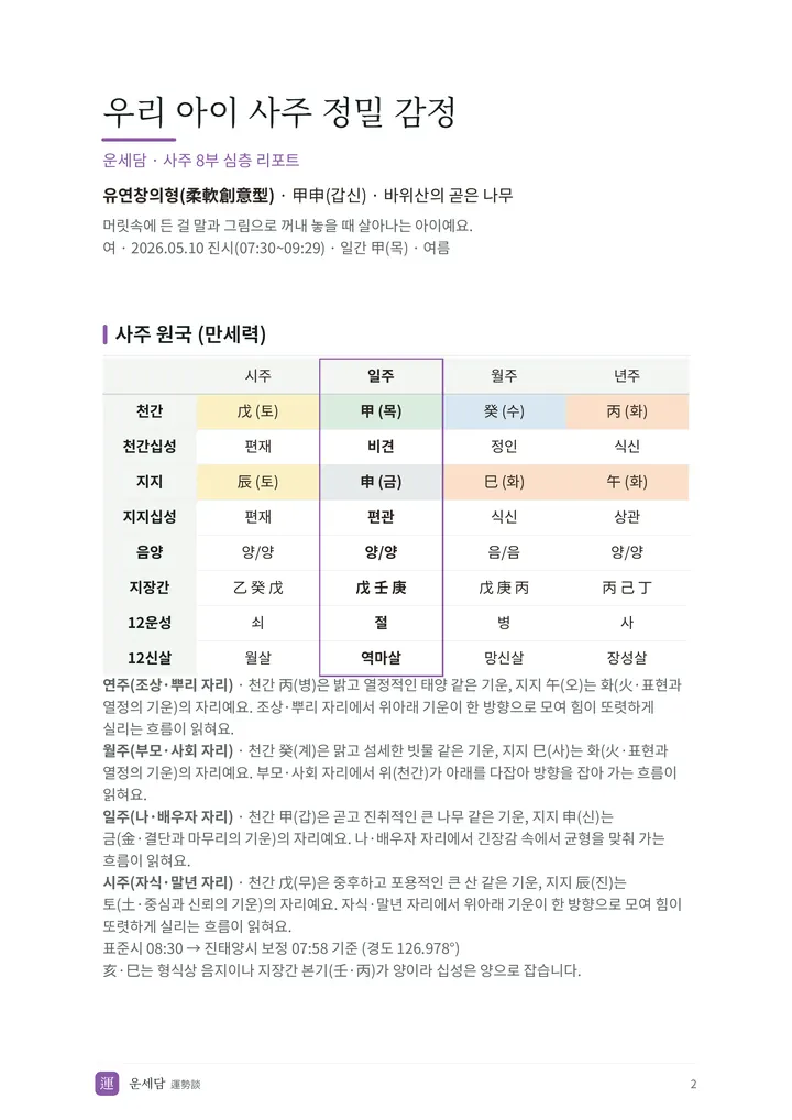 아이 총운 리포트 PDF 지면 2쪽