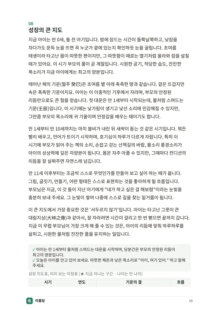 아이 이름 정밀 감정서 PDF 지면 6쪽