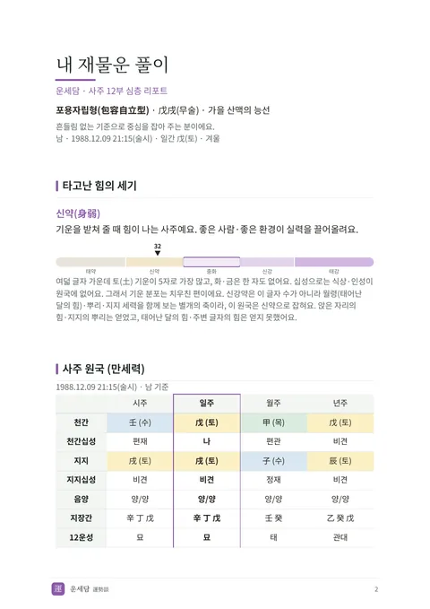 견본 PDF 사주 원국 쪽