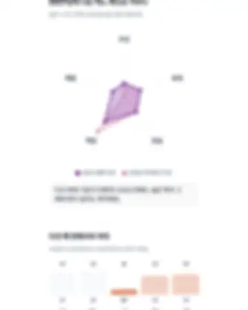 예시 리포트 화면: 2027년 기우는 쪽과 풀이